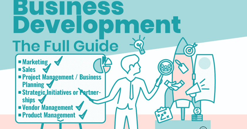 Strategic Guide to Selling Your Small Business: Maximizing Value and Ensuring a Smooth Transition